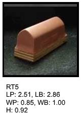 RT 5, roof top shaped silicone print pad from AccuPad Inc.