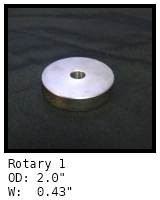 Rotary Print Pad or print rollers from AccuPad